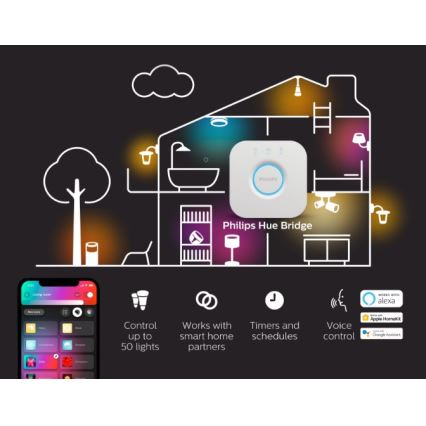 2er-Set dimmbares LED-Leuchtmittel Philips Hue WHITE AMBIANCE GU10/4,2W/230V 2200-6500K + Hue bridge