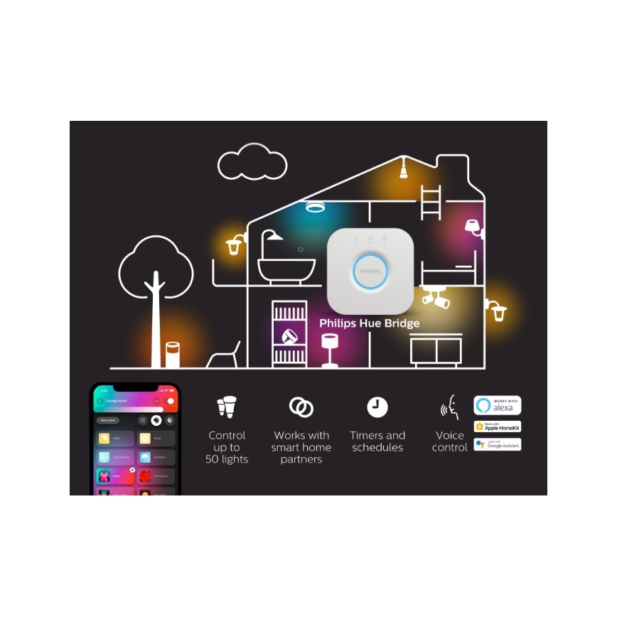 2er-Set dimmbares LED-Leuchtmittel Philips Hue WHITE AMBIANCE GU10/4,2W/230V 2200-6500K + Hue bridge
