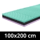 Matratzen 100x200 cm