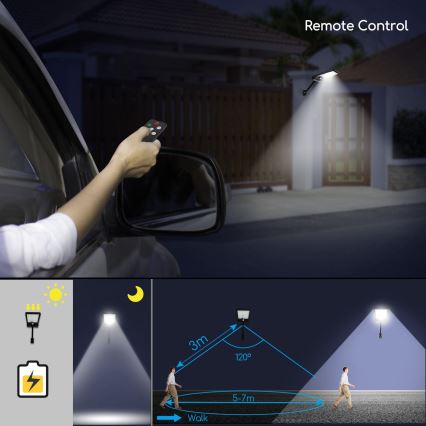 Aigostar - Dimmbare LED-Solarleuchte mit Sensor LED/2,3W/5,5V IP65 + Fernbedienung