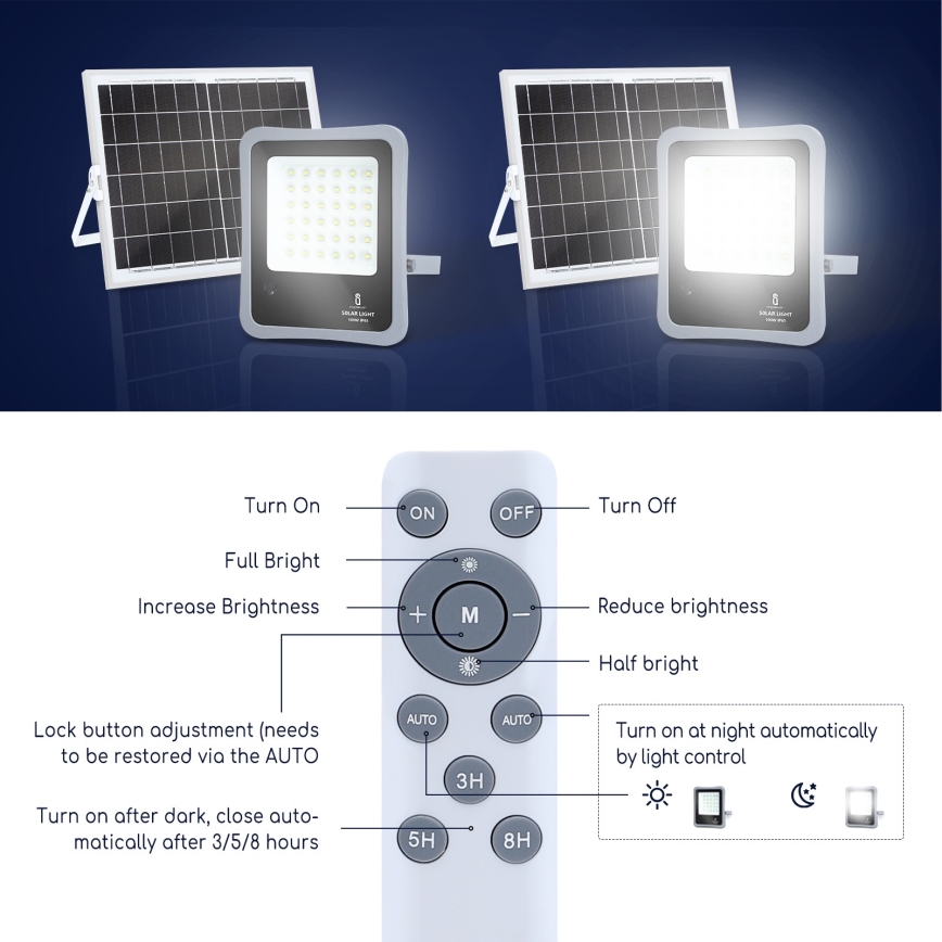 Aigostar - Dimmbarer LED-Solarstrahler LED/30W/3,2V 20000 mAh IP67 + FB