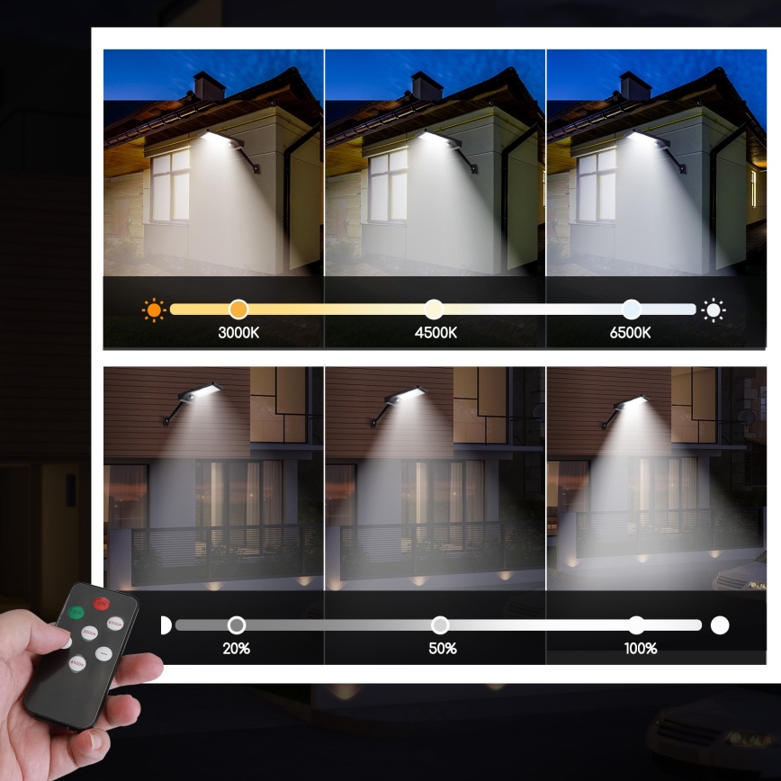 Aigostar - LED dimmbare Solarlampe mit Sensor LED/2,3W/5,5V IP65 1800 mAh + Fernbedienung