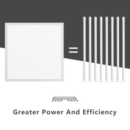 Aigostar - LED Einbaupanel LED/40W/230V 6500K 60x60cm Weiß