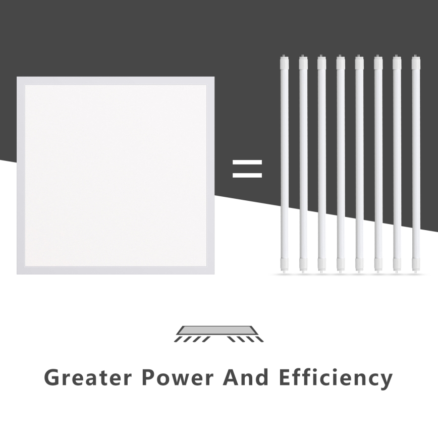 Aigostar - LED Einbaupanel LED/40W/230V 6500K 60x60cm Weiß