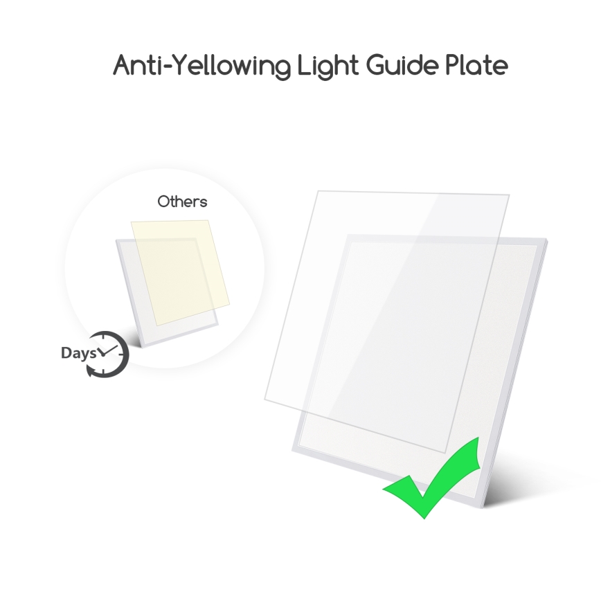 Aigostar - LED Einbaupanel LED/40W/230V 6500K 60x60cm Weiß