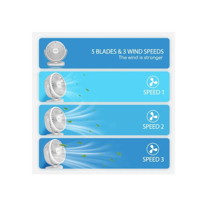 Aigostar - Wiederaufladbarer Tischventilator 4W/5V 1500mAh Weiß