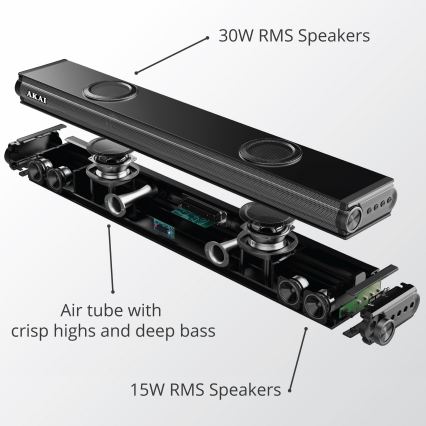 AKAI ASB-29 - Soundbar mit aktivem Subwoofer 120W/230V + Fernbedienung
