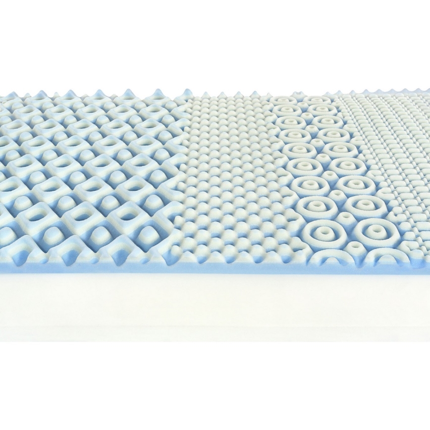 Ambiamo - Taschenfederkernmatratze POSEIDON 2 90x200 cm