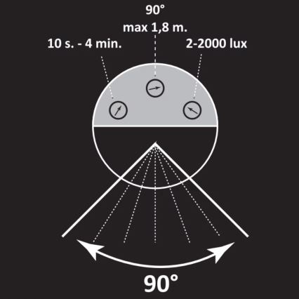 Außenleuchte mit Sensor NEW YORK 1xE27/12W/230V IP44 44 cm Anthrazit