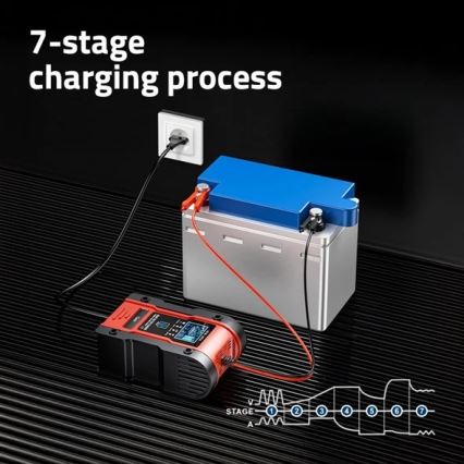 Batterieladegerät 110W/230V