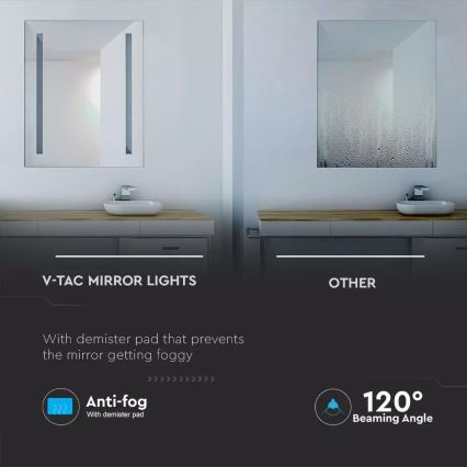 Beheizter LED-Badezimmerspiegel mit Hintergrundbeleuchtung LED/17W/230V IP44