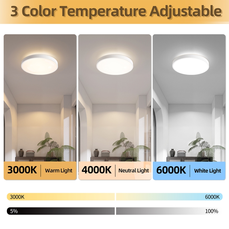 Brilagi - Dimmbares LED-Deckenlicht GLASS POOL DOUBLE LED/48W/230V 3000-6000K 40 cm weiß + Fernbedienung
