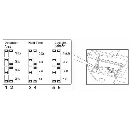 Brilagi - LED-Außen-Deckenleuchte mit Sensor BENE LED/18W/230V Ø 21,5 cm braun IP54