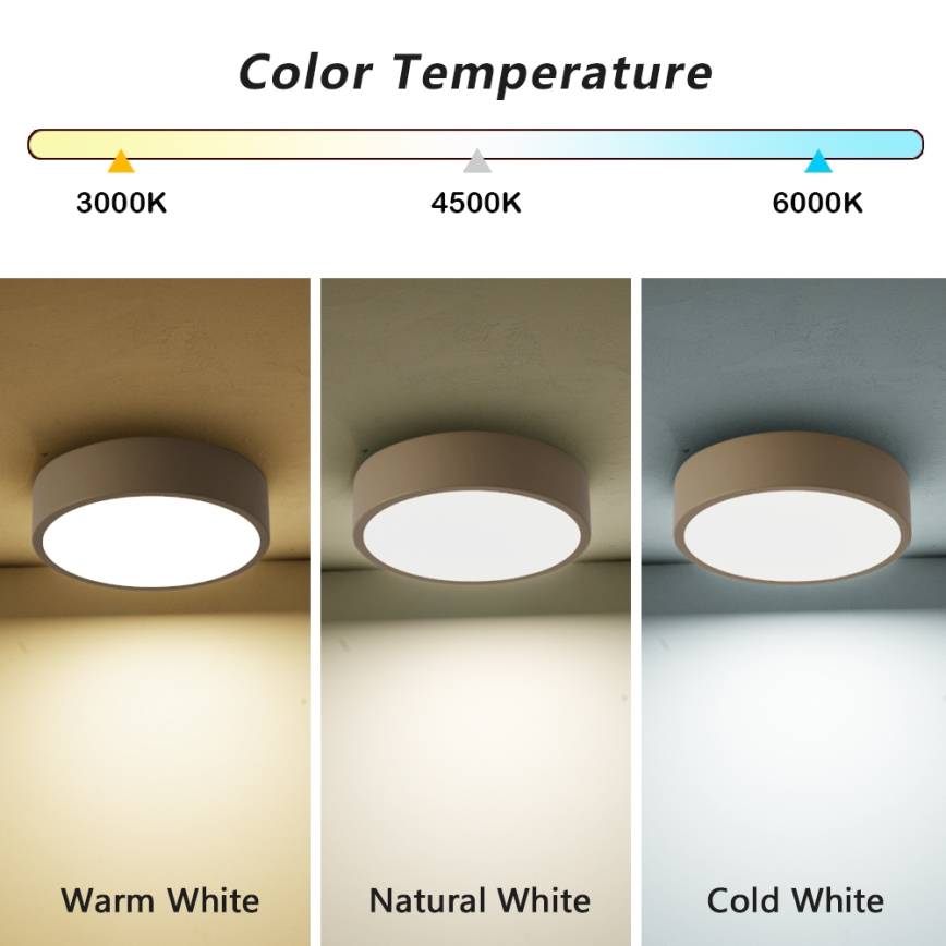 Brilagi - LED-Deckenleuchte POOL LED/18W/230V 3000/4000/6000K Ø 20 cm beige