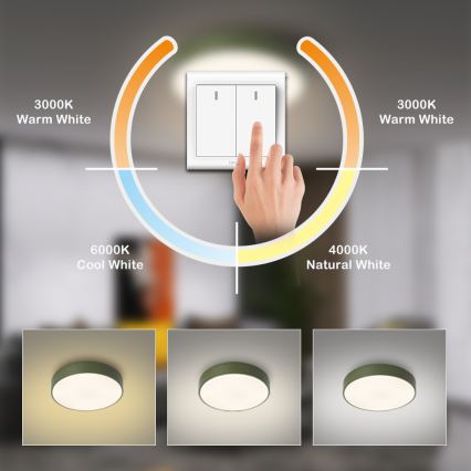 Brilagi - LED-Deckenleuchte POOL LED/36W/230V 3000/4000/6000K Ø 30 cm grün