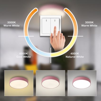 Brilagi - LED-Deckenleuchte POOL LED/36W/230V 3000/4000/6000K Ø 30 cm rosa