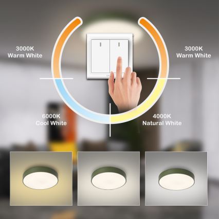 Brilagi - LED-Deckenleuchte POOL LED/48W/230V 3000/4000/6000K Ø 40 cm grün