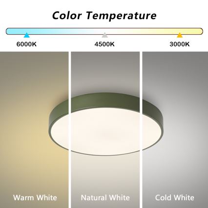 Brilagi - LED-Deckenleuchte POOL LED/48W/230V 3000/4000/6000K Ø 40 cm grün