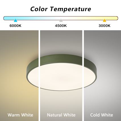 Brilagi - LED-Deckenleuchte POOL LED/60W/230V 3000/4000/6000K pr. 50 cm grün