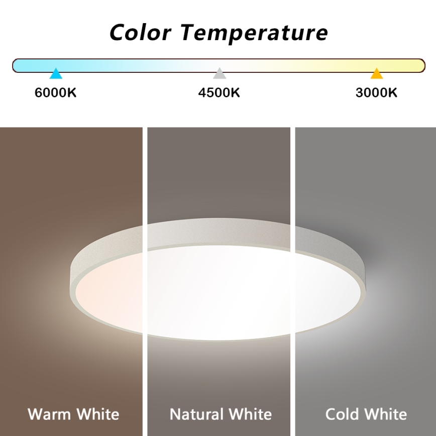 Brilagi - LED-Deckenleuchte POOL LED/60W/230V 3000/4500/6000K 50 cm weiß