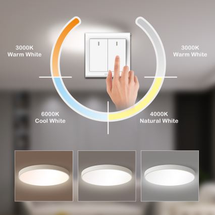 Brilagi - LED-Deckenleuchte POOL LED/60W/230V 3000/4500/6000K 50 cm weiß