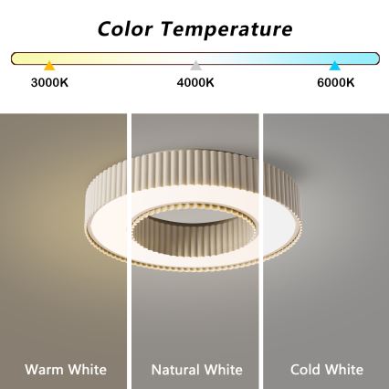 Brilagi - LED dimmbare Deckenleuchte LUMIX LED/48W/230V 3000-6000K beige Ø 50 cm + Fernbedienung