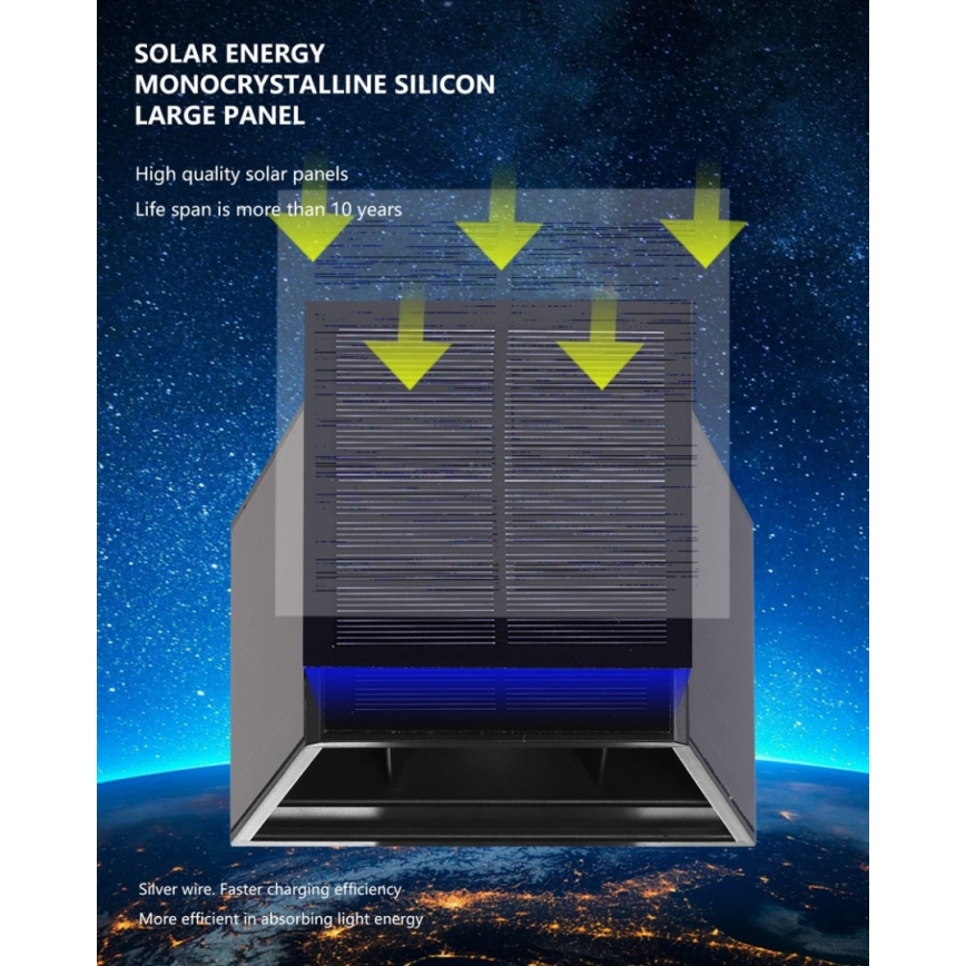 Brilagi - LED-Solar-Wandleuchte mit Sensor SOLAR CUBE LED/2W/3,2V IP54