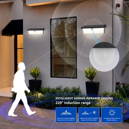 Brilagi - LED Solar-Wandleuchte mit Sensor SUN RAY LED/6W/3,7V 2200 mAh IP44