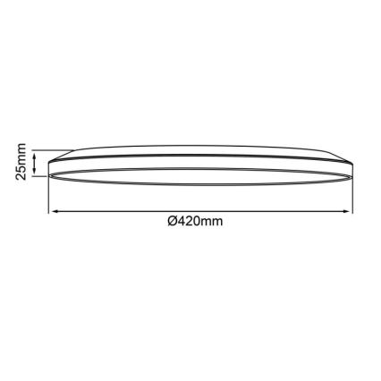 Brilliant - SORELL dimmbare LED-Deckenleuchte LED/24W/230V 3000-6500K Ø 42 cm schwarz + Fernbedienung