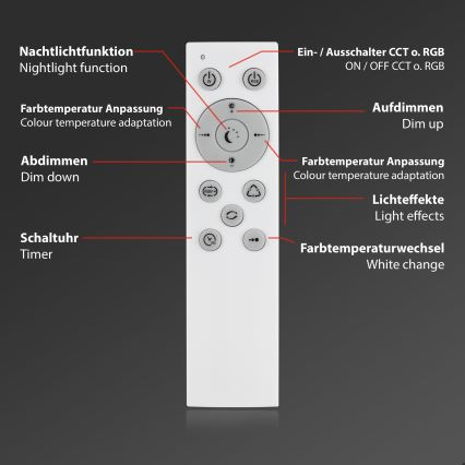 Brilo - Dimmbare RGBW-Deckenleuchte STARRY SKY LED/24W/230V 3000-6500K + Fernbedienung