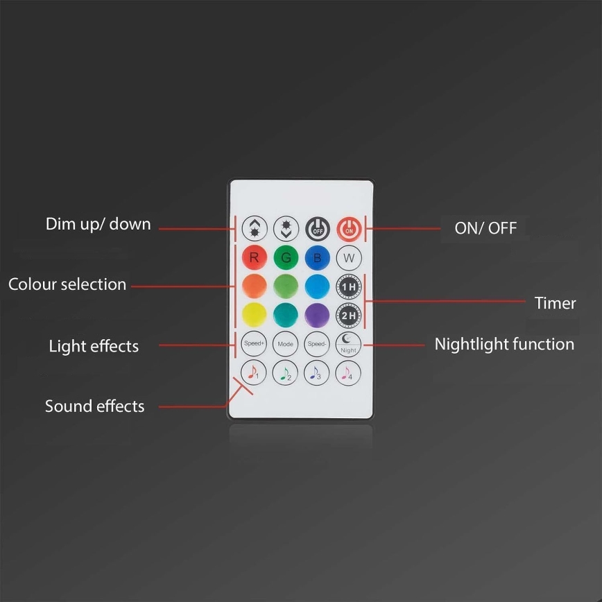 Brilo - Dimmbarer LED-RGBW-Streifen MUSIC 6,65m LED/18W/230V Wi-Fi Tuya + Fernbedienung