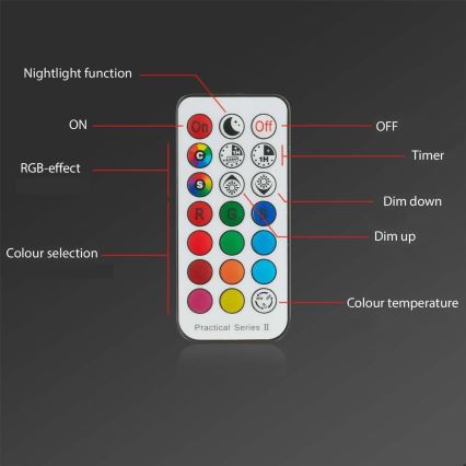 Briloner - SET 3x RGBW LED dimmbare Badezimmer-Einbauleuchte LED/4,8W/230V 3000-6500K IP65 + Fernbedienung