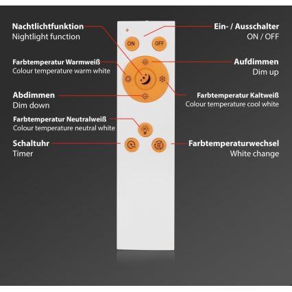 Briloner 7301-016 - Dimmbare LED-Deckenleuchte STARRY SKY LED/18W/230V 3000-6000K + Fernbedienung