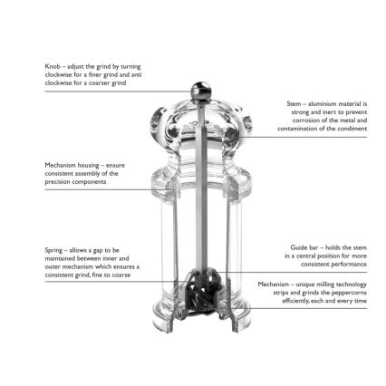 Cole&Mason - Salzmühle PRECISION MILLS 14 cm