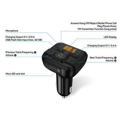 CONNECT IT CCC-8600-BK - Auto-FM-Transmitter mit Freisprechfunktion schwarz