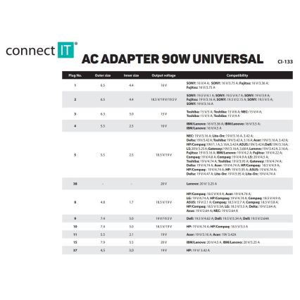 CONNECT IT CI-133 - Universal-Netzteil für Laptops 90W