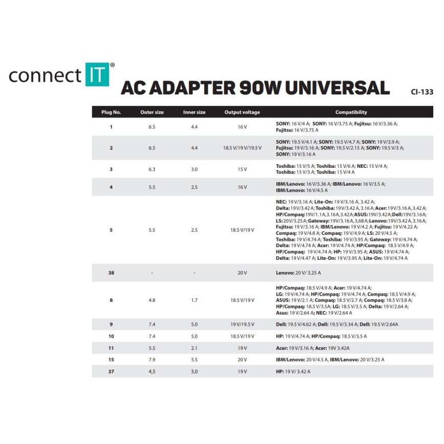 CONNECT IT CI-133 - Universal-Netzteil für Laptops 90W