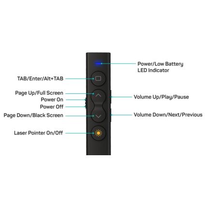 CONNECT IT CLP-2050-BK - Kabelloser Presenter mit Laserpointer 1xAAA