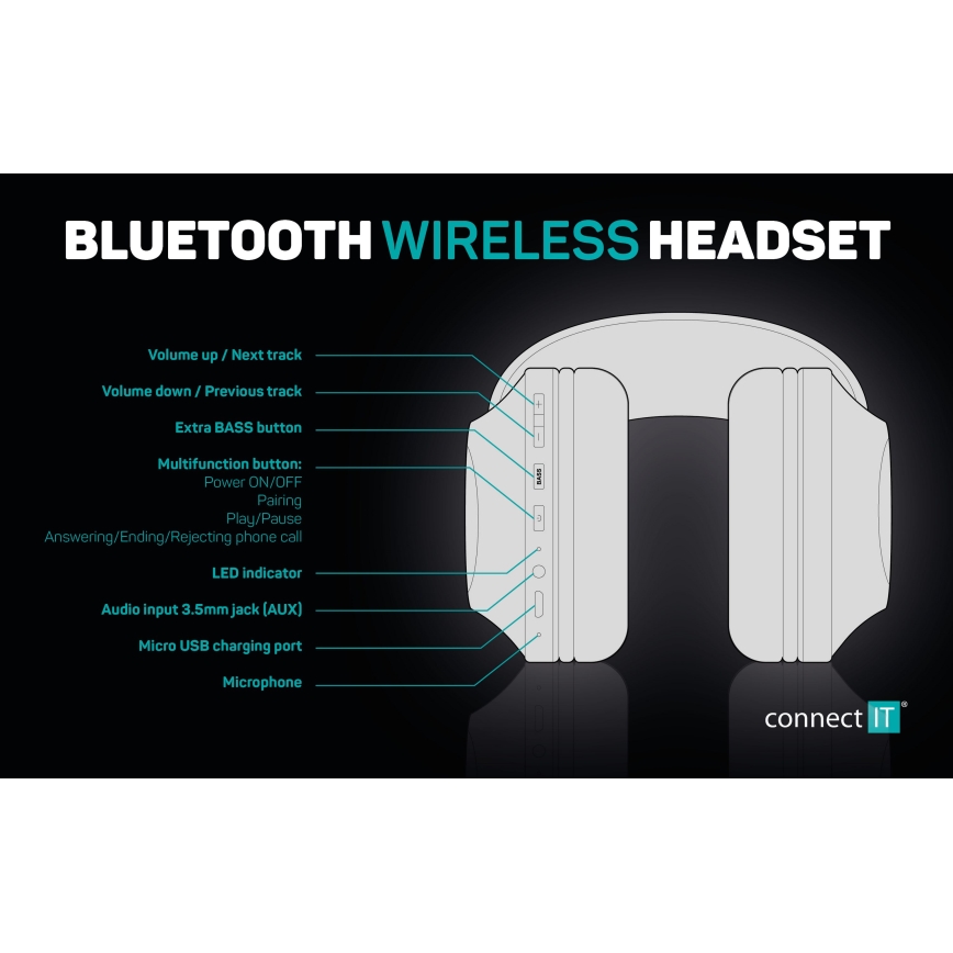 CONNECT IT HHP-3010-BK - Kabellose Kopfhörer mit Mikrofon 500 mAh schwarz