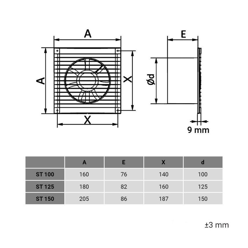 Dalap 1220 - Axialventilator mit Schutzgitter 125 ST 16W/230V