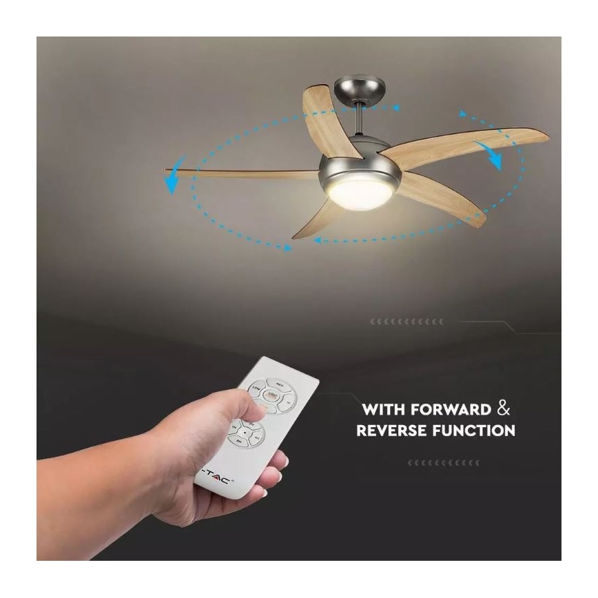 Deckenventilator 2xE27/20W/230V d 132 cm + Fernbedienung