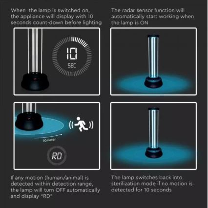 Desinfektions-Entkeimungslampe mit Sensor UVC/38W/230V