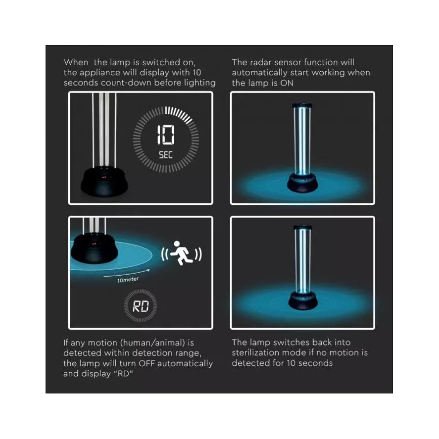 Desinfektions-Entkeimungslampe mit Sensor UVC/38W/230V