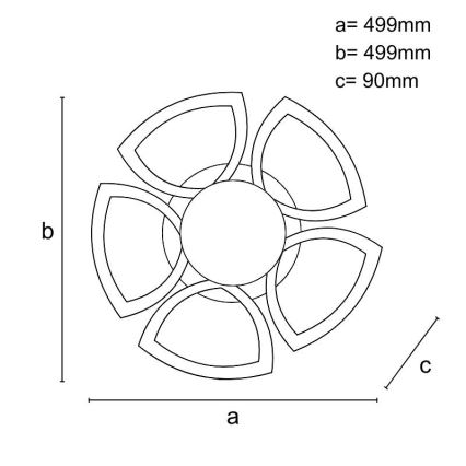 Dimmbare LED-Aufbauleuchte LED/145W/230V 3000-6500K + Fernbedienung