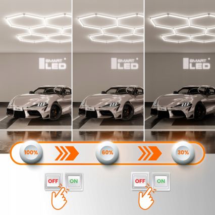 LED dimmbare Deckenleuchte HEXAGON LED/192W/85-265V 5000K 160x221 cm CRI 90 IP54 weiß