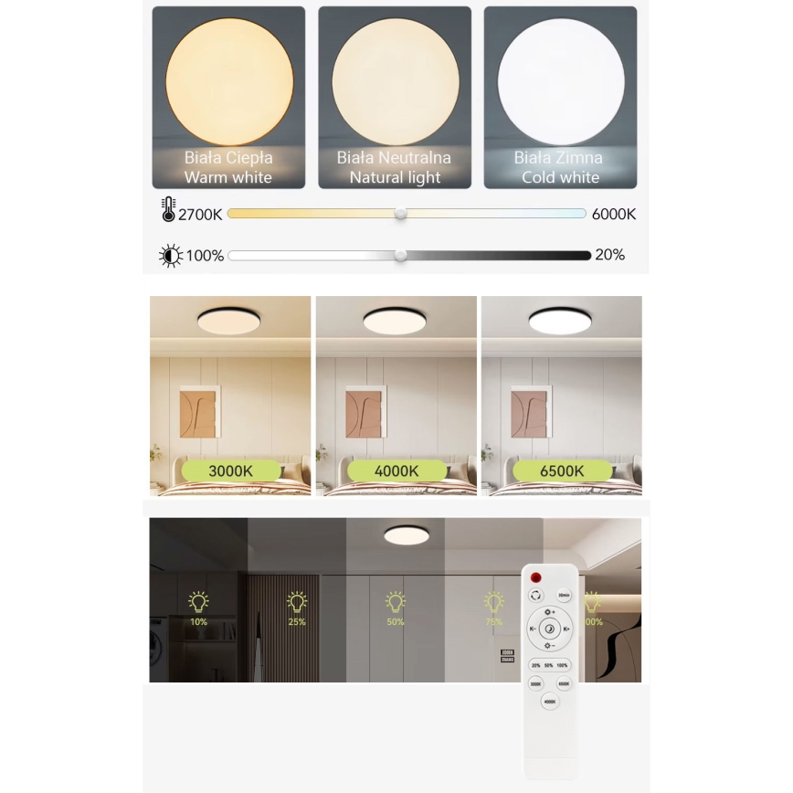 Dimmbare LED-Deckenleuchte LED/30W/230V 3000-6500K d 30 cm schwarz + Fernbedienung