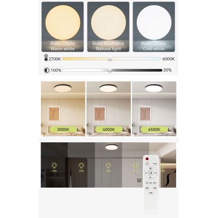 Dimmbare LED-Deckenleuchte LED/50W/230V 3000-6500K d 50 cm schwarz + Fernbedienung