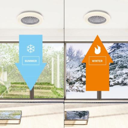 Dimmbare LED-Deckenleuchte mit Ventilator LIBYA LED/48W/230V 3000-6500K weiß + Fernbedienung