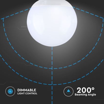 Dimmbare LED-Glühlampe G120 E27/13W/230V 6400K