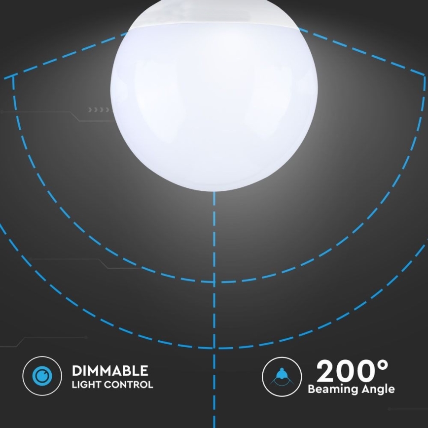 Dimmbare LED-Glühlampe G120 E27/13W/230V 6400K
